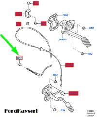 Transit P100 Taunus Gaz Teli Segmanı Yuvarlak Maşası Sekman 1993-2006 w701470-s305